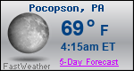 Weather Forecast for Pocopson, PA