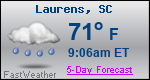 Weather Forecast for Laurens, SC