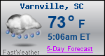 Weather Forecast for Varnville, SC
