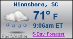 Weather Forecast for Winnsboro, SC
