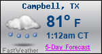 Weather Forecast for Campbell, TX
