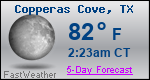 Weather Forecast for Copperas Cove, TX