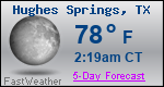 Weather Forecast for Hughes Springs, TX