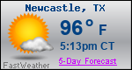 Weather Forecast for Newcastle, TX
