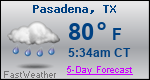 Weather Forecast for Pasadena, TX