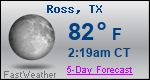 Weather Forecast for Ross, TX