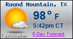 Weather Forecast for Round Mountain, TX
