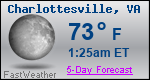 Weather Forecast for Charlottesville, VA