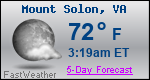 Weather Forecast for Mount Solon, VA