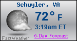 Weather Forecast for Schuyler, VA
