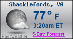 Weather Forecast for Shacklefords, VA
