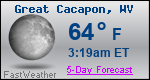 Weather Forecast for Great Cacapon, WV