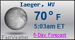 Weather Forecast for Iaeger, WV