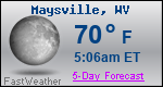 Weather Forecast for Maysville, WV
