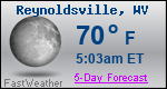 Weather Forecast for Reynoldsville, WV