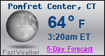 Weather Forecast for Pomfret Center, CT