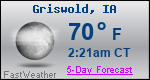 Weather Forecast for Griswold, IA