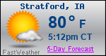 Weather Forecast for Stratford, IA