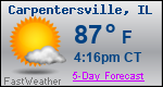 Weather Forecast for Carpentersville, IL