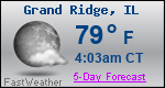 Weather Forecast for Grand Ridge, IL