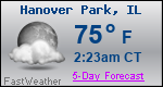 Weather Forecast for Hanover Park, IL