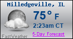 Weather Forecast for Milledgeville, IL