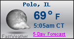 Weather Forecast for Polo, IL