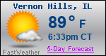 Weather Forecast for Vernon Hills, IL
