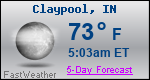 Weather Forecast for Claypool, IN