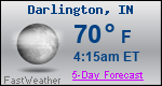 Weather Forecast for Darlington, IN