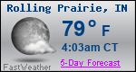 Weather Forecast for Rolling Prairie, IN