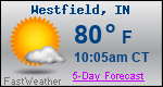 Weather Forecast for Westfield, IN