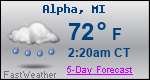 Weather Forecast for Alpha, MI