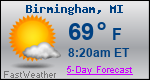 Weather Forecast for Birmingham, MI