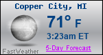 Weather Forecast for Copper City, MI
