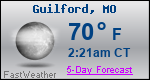 Weather Forecast for Guilford, MO