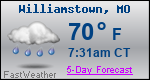 Weather Forecast for Williamstown, MO