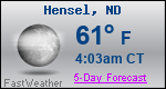 Weather Forecast for Hensel, ND