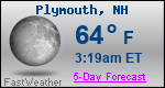 Weather Forecast for Plymouth, NH