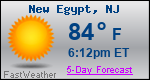 Weather Forecast for New Egypt, NJ