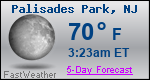 Weather Forecast for Palisades Park, NJ