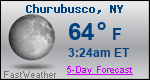 Weather Forecast for Churubusco, NY