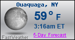 Weather Forecast for Ouaquaga, NY