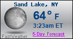 Weather Forecast for Sand Lake, NY