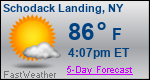 Weather Forecast for Schodack Landing, NY