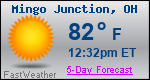 Weather Forecast for Mingo Junction, OH