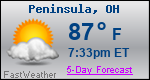Weather Forecast for Peninsula, OH