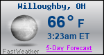 Weather Forecast for Willoughby, OH