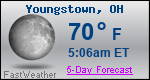 Weather Forecast for Youngstown, OH