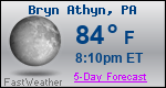 Weather Forecast for Bryn Athyn, PA